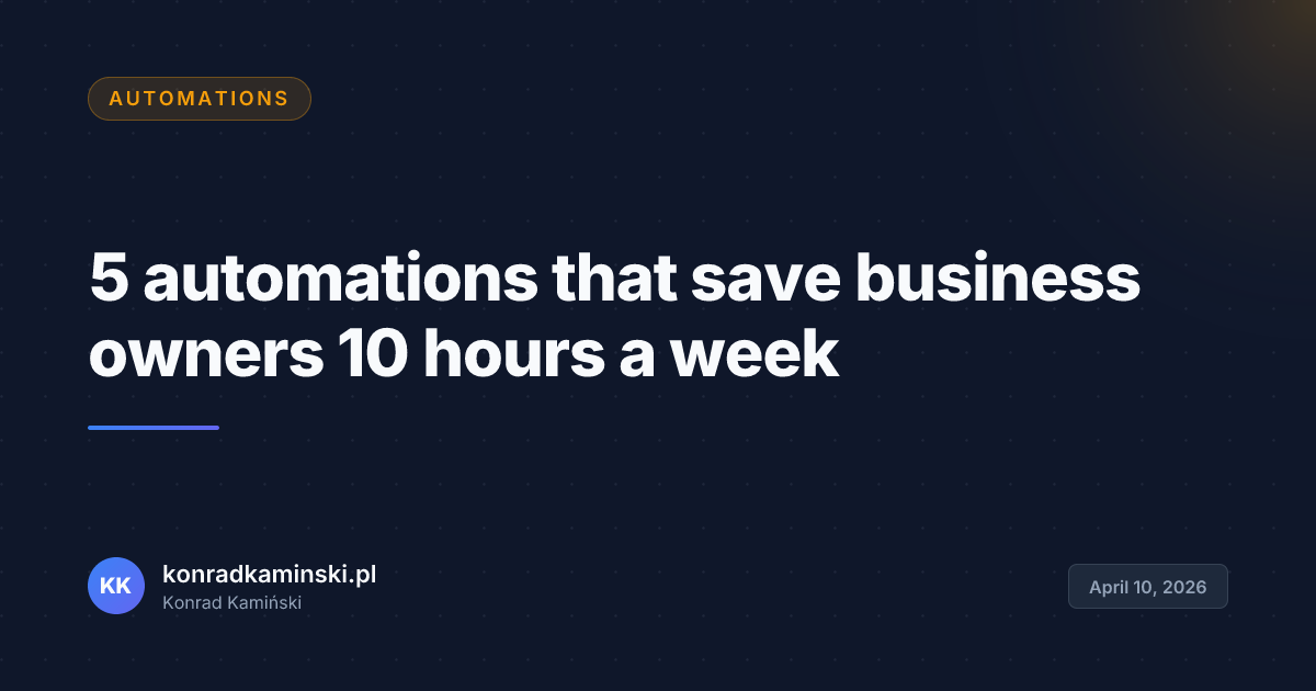 5 automations that save business owners 10 hours a week