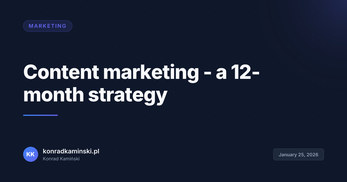 Content marketing - a 12-month strategy
